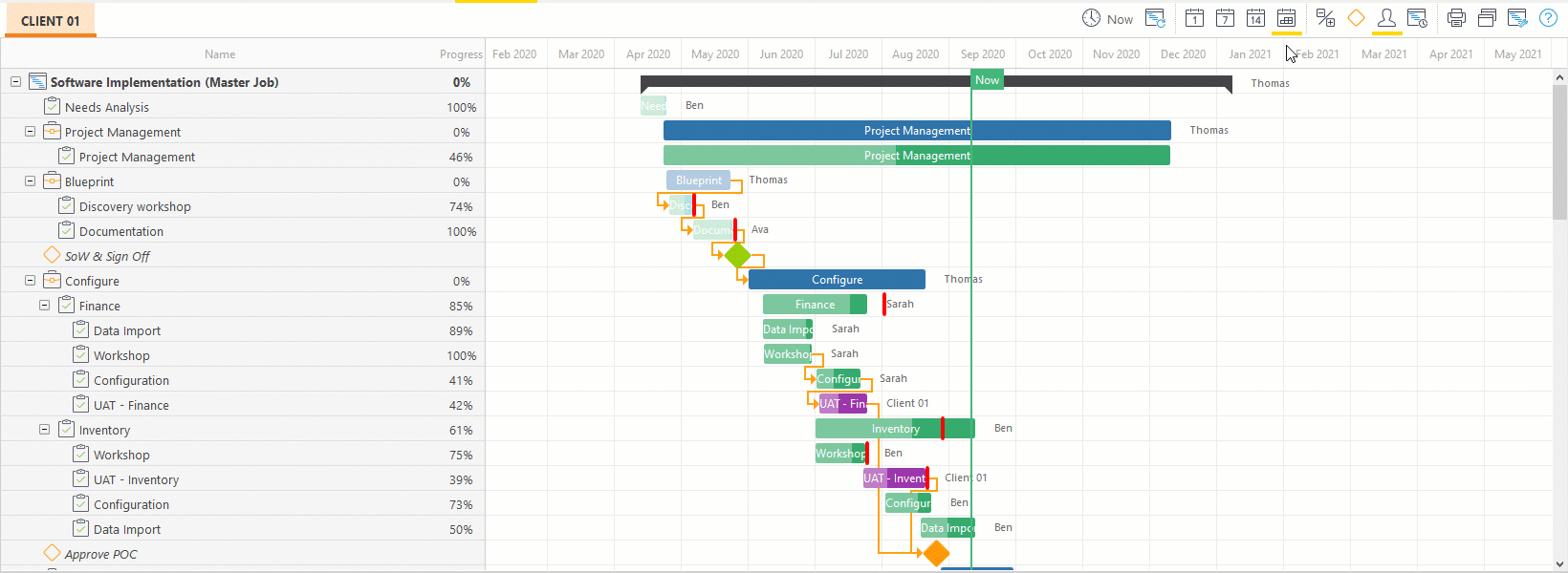 Project Management Features